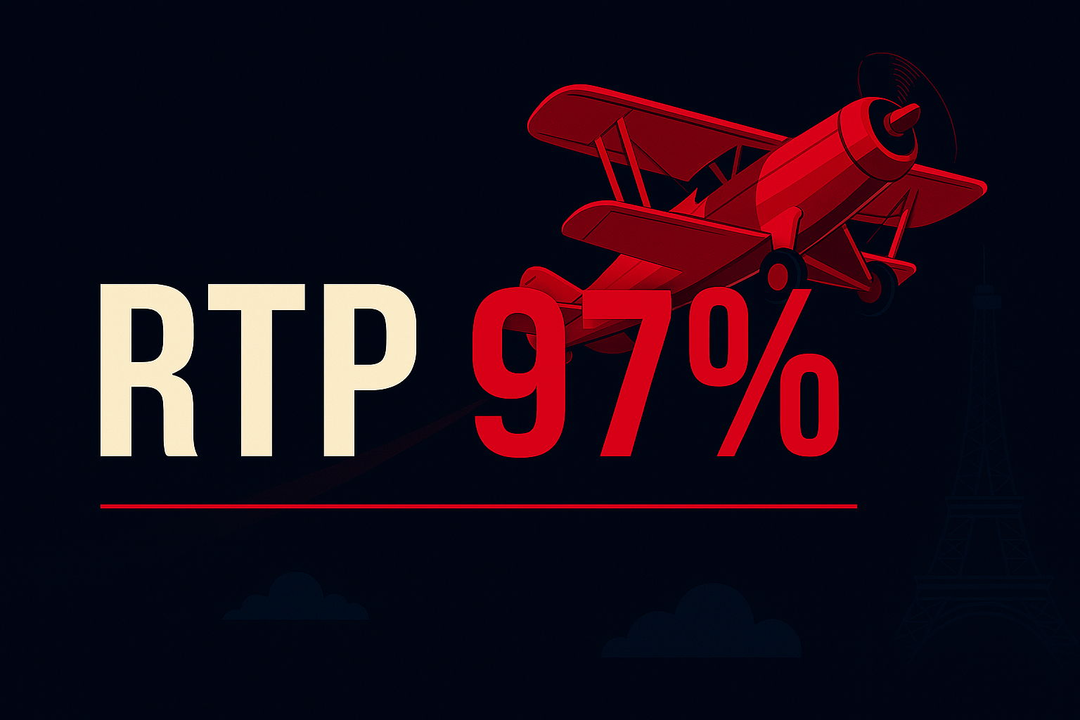 Aviator RTP